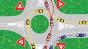 Drivers Education